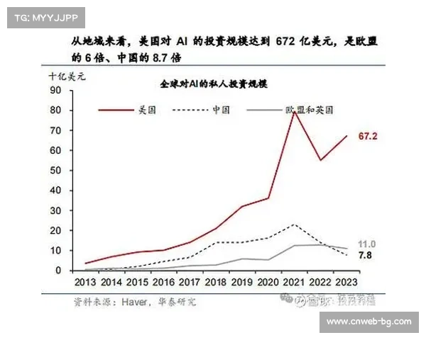 联盟扩张计划与劳资谈判交织，未来格局引人关注